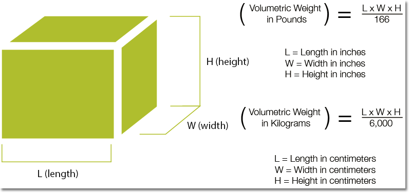 Image module